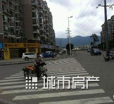 福州住宅租房出租信息 城市房產