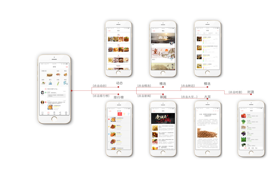 從概念到界面 Anna0209原創(chuàng)APP使用流程與UI設(shè)計解析